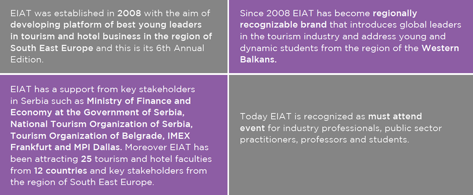 EIAT was established in 2008 with the aim of developing platform of best young leaders in tourism and hotel business in the region of South East Europe and this is its 6th Annual Edition.


Since 2008 EIAT has become regionally recognizable brand that introduces global leaders in the tourism industry and address young and dynamic students from the region of the Western Balkans.

EIAT has support from key stakeholders in Serbia such as Ministry of Finance and Economy at the Government of Serbia, National Tourism Organization of Serbia, Tourism Organization of Belgrade, IMEX Frankfurt and MPI Dallas. Moreover EIAT has been attracting 25 tourism and hotel faculties from 12 countries and key stakeholders from the region of South East Europe.

Today EIAT is recognized as must attend event for industry professionals, public sector practitioners, professors and students.